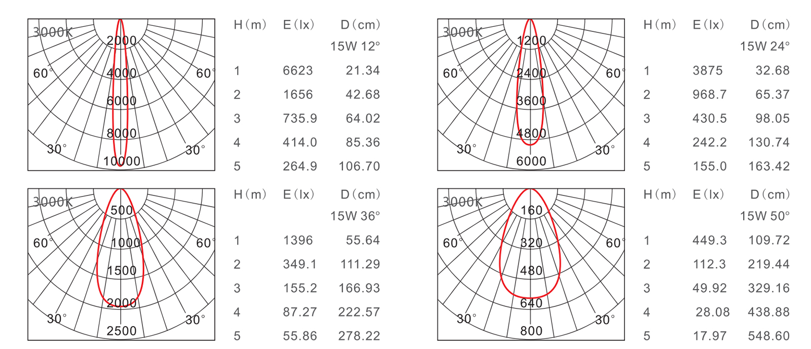 shafi 1079-6